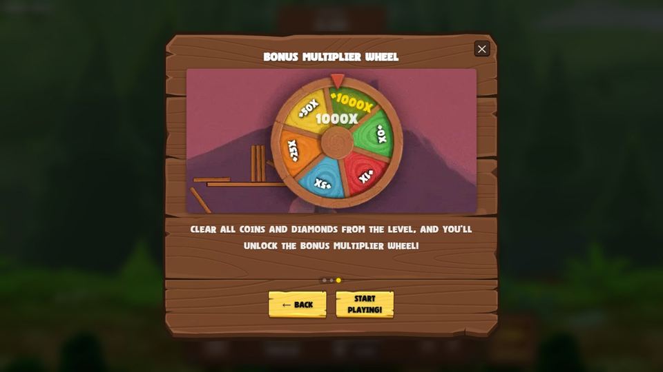 Bonus wheel with sectors from 1x to 1000x